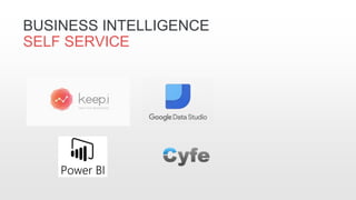 BUSINESS INTELLIGENCE
SELF SERVICE
 