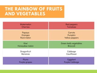 THE RAINBOW OF FRUITS
AND VEGETABLES
 
