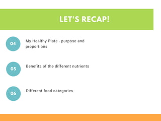 LET'S RECAP!
04
My Healthy Plate - purpose and
proportions
Benefits of the different nutrients
05
Different food categories
06
 