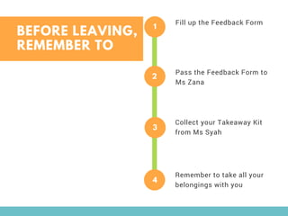 BEFORE LEAVING,
REMEMBER TO
1
Fill up the Feedback Form
2
Pass the Feedback Form to
Ms Zana 
3
Collect your Takeaway Kit
from Ms Syah
4
Remember to take all your
belongings with you
 