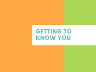 GETTING TO
KNOW YOU
 