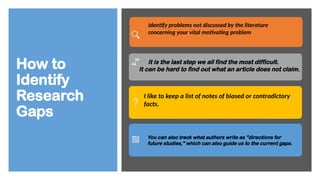 How to
Identify
Research
Gaps
Identify problems not discussed by the literature
concerning your vital motivating problem
It is the last step we all find the most difficult.
It can be hard to find out what an article does not claim.
I like to keep a list of notes of biased or contradictory
facts.
You can also track what authors write as "directions for
future studies," which can also guide us to the current gaps.
 