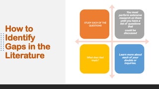 How to
Identify
Gaps in the
Literature
STUDY EACH OF THE
QUESTIONS
You must
perform extensive
research on them
until you have a
list of questions
that
could be
discussed
What does that
imply?
Learn more about
each of your
doubts or
inquiries.
 