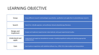 LEARNING OBJECTIVE
Grasp different research methodologies (quantitative, qualitative) and apply them to physiotherapy research.
Grasp
Search for, critically appraise, and synthesize relevant physiotherapy literature.
Search
Design and implement experimental, observational, and quasi-experimental studies.
Design and
implement
Understand and apply key biostatistical concepts, including hypothesis testing and selecting appropriate
statistical tests.
Understand and
apply
Gain hands-on experience with statistical software (e.g., SPSS, R) for data analysis and interpretation.
Gain
 