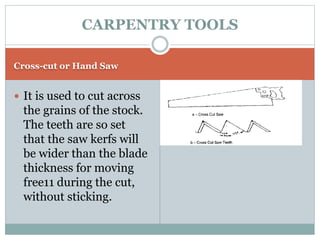 Cross-cut or Hand Saw
 It is used to cut across
the grains of the stock.
The teeth are so set
that the saw kerfs will
be wider than the blade
thickness for moving
free11 during the cut,
without sticking.
CARPENTRY TOOLS
 