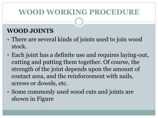 WOOD WORKING PROCEDURE
WOOD JOINTS
 There are several kinds of joints used to join wood
stock.
 Each joint has a definite use and requires laying-out,
cutting and putting them together. Of course, the
strength of the joint depends upon the amount of
contact area, and the reinforcement with nails,
screws or dowels, etc.
 Some commonly used wood cuts and joints are
shown in Figure
 