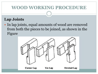 WOOD WORKING PROCEDURE
Lap Joints
 In lap joints, equal amounts of wood are removed
from both the pieces to be joined, as shown in the
Figure
 