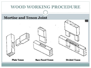 WOOD WORKING PROCEDURE
Mortise and Tenon Joint
 