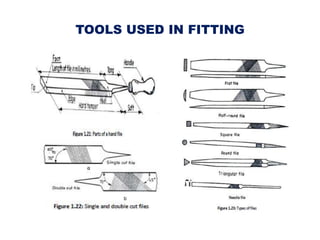 TOOLS USED IN FITTING
 