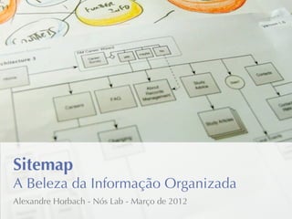 Sitemap
A Beleza da Informação Organizada
Alexandre Horbach - Nós Lab - Março de 2012
 