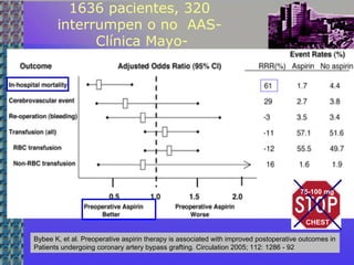 Bybee K, et al. Preoperative aspirin therapy is associated with improved postoperative outcomes in
Patients undergoing coronary artery bypass grafting. Circulation 2005; 112: 1286 - 92
1636 pacientes, 320
interrumpen o no AAS-
Clínica Mayo-
75-100 mg
CHEST
 