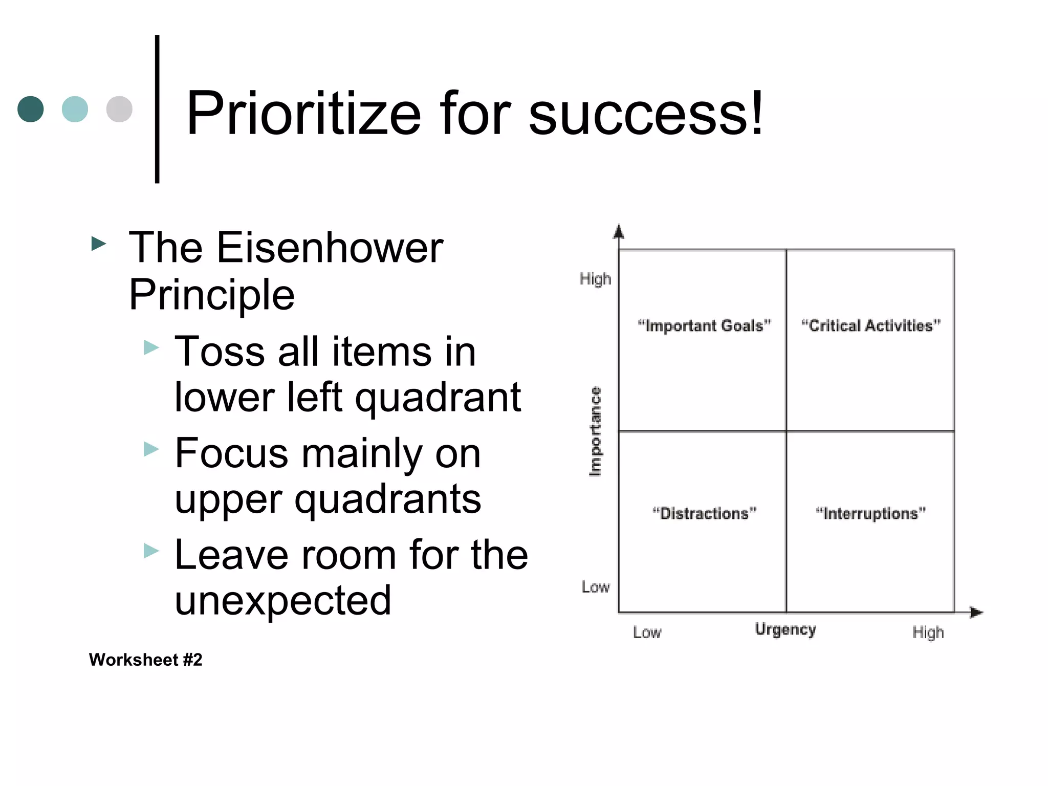 Prioritize for success!
   The Eisenhower
    Principle
     Toss all items in
      lower left quadrant
     Focus mainly on
      upper quadrants
     Leave room for the
      unexpected
Worksheet #2
 