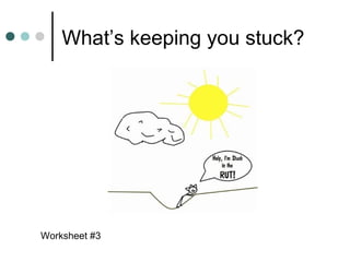 What’s keeping you stuck?




Worksheet #3
 