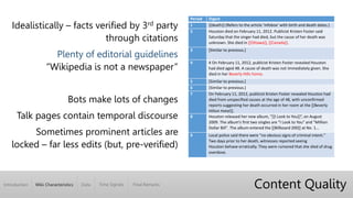 Introduction Wiki Characteristics Time Signals Final RemarksData
Content Quality
Idealistically – facts verified by 3rd party
through citations
Plenty of editorial guidelines
“Wikipedia is not a newspaper”
Bots make lots of changes
Talk pages contain temporal discourse
Sometimes prominent articles are
locked – far less edits (but, pre-verified)
Period Digest
1 {{death}} (Refers to the article ’infobox’ with birth and death dates.)
2 Houston died on February 11, 2012. Publicist Kristen Foster said
Saturday that the singer had died, but the cause of her death was
unknown. She died in [[Ottawa]], [[Canada]].
3 [Similar to previous.]
4 4 On February 11, 2012, publicist Kristen Foster revealed Houston
had died aged 48. A cause of death was not immediately given. She
died in her Beverly Hills home.
5 [Similar to previous.]
6 [Similar to previous.]
7 On February 11, 2012, publicist Kristen Foster revealed Houston had
died from unspecified causes at the age of 48, with unconfirmed
reports suggesting her death occurred in her room at the [[Beverly
Hilton Hotel]].
8 Houston released her new album, ”[[I Look to You]]”, on August
2009. The album’s first two singles are "I Look to You" and "Million
Dollar Bill". The album entered the [[Billboard 200]] at No. 1...
9 Local police said there were "no obvious signs of criminal intent."
Two days prior to her death, witnesses reported seeing
Houston behave erratically. They were rumored that she died of drug
overdose.
 