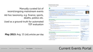 Introduction Wiki Characteristics Time Signals Final RemarksData
Current Events Portal
Manually curated list of
recent/ongoing mainstream events
Ad-hoc taxonomy, e.g. finance, sports,
deaths, politics etc.
Used as a ground-truth for automated
TDT evaluation
May 2013: Avg. 15 (±6) articles per day
 