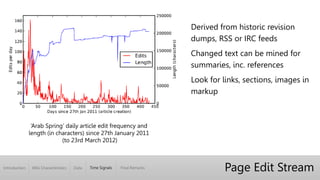 Introduction Wiki Characteristics Time Signals Final RemarksData
Page Edit Stream
‘Arab Spring’ daily article edit frequency and
length (in characters) since 27th January 2011
(to 23rd March 2012)
Derived from historic revision
dumps, RSS or IRC feeds
Changed text can be mined for
summaries, inc. references
Look for links, sections, images in
markup
 