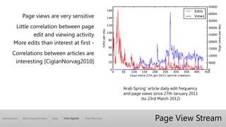 Introduction Wiki Characteristics Time Signals Final RemarksData
Page View Stream
Page views are very sensitive
Little correlation between page
edit and viewing activity
More edits than interest at first -
Correlations between articles are
interesting [CiglanNorvag2010]
‘Arab Spring’ article daily edit frequency
and page views since 27th January 2011
(to 23rd March 2012)
 
