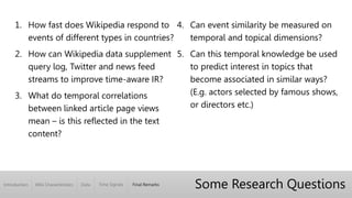 Introduction Wiki Characteristics Time Signals Final RemarksData
Some Research Questions
1. How fast does Wikipedia respond to
events of different types in countries?
2. How can Wikipedia data supplement
query log, Twitter and news feed
streams to improve time-aware IR?
3. What do temporal correlations
between linked article page views
mean – is this reflected in the text
content?
4. Can event similarity be measured on
temporal and topical dimensions?
5. Can this temporal knowledge be used
to predict interest in topics that
become associated in similar ways?
(E.g. actors selected by famous shows,
or directors etc.)
 