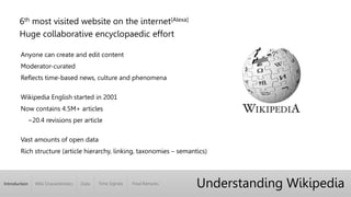 Introduction Wiki Characteristics Time Signals Final RemarksData
Anyone can create and edit content
Moderator-curated
Reflects time-based news, culture and phenomena
Wikipedia English started in 2001
Now contains 4.5M+ articles
~20.4 revisions per article
Vast amounts of open data
Rich structure (article hierarchy, linking, taxonomies – semantics)
Understanding Wikipedia
6th most visited website on the internet[Alexa]
Huge collaborative encyclopaedic effort
 