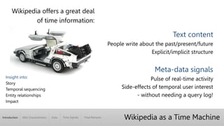 Introduction Wiki Characteristics Time Signals Final RemarksData Wikipedia as a Time Machine
Text content
People write about the past/present/future
Explicit/implicit structure
Meta-data signals
Pulse of real-time activity
Side-effects of temporal user interest
- without needing a query log!
Wikipedia offers a great deal
of time information:
Insight into:
Story
Temporal sequencing
Entity relationships
Impact
 