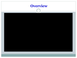 Overview 
