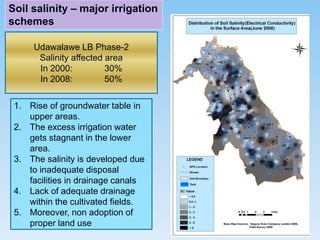 1. Rise of groundwater table in
upper areas.
2. The excess irrigation water
gets stagnant in the lower
area.
3. The salinity is developed due
to inadequate disposal
facilities in drainage canals
4. Lack of adequate drainage
within the cultivated fields.
5. Moreover, non adoption of
proper land use
Udawalawe LB Phase-2
Salinity affected area
In 2000: 30%
In 2008: 50%
Soil salinity – major irrigation
schemes
 