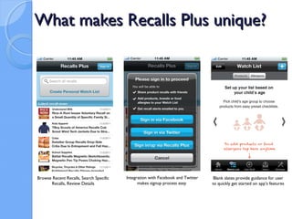 What makes Recalls Plus unique?




Browse Recent Recalls, Search Specific   Integration with Facebook and Twitter    Blank slates provide guidance for user
      Recalls, Review Details                  makes signup process easy         to quickly get started on app’s features
 