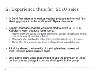 The potential for generic weather products and group contracts