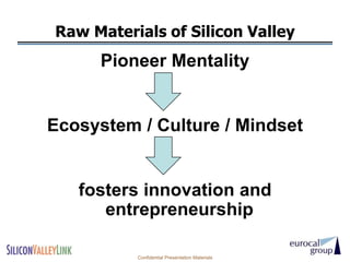 Raw Materials of Silicon Valley
      Pioneer Mentality


Ecosystem / Culture / Mindset


   fosters innovation and
      entrepreneurship

          Confidential Presentation Materials
 