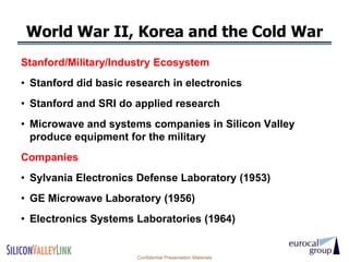 World War II, Korea and the Cold War
Stanford/Military/Industry Ecosystem
• Stanford did basic research in electronics
• Stanford and SRI do applied research
• Microwave and systems companies in Silicon Valley
  produce equipment for the military
Companies
• Sylvania Electronics Defense Laboratory (1953)
• GE Microwave Laboratory (1956)
• Electronics Systems Laboratories (1964)


                       Confidential Presentation Materials
 