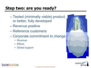 Step two: are you ready?

  – Tested (minimally viable) product,
    or better, fully developed
  – Revenue positive
  – Reference customers
  – Corporate commitment to change
    • Revenue
    • Efforts
    • Global support




                       Confidential Presentation Materials
 