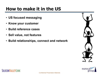 How to make it in the US
• US focused messaging
• Know your customer
• Build reference cases
• Sell value, not features
• Build relationships, connect and network




                        Confidential Presentation Materials
 