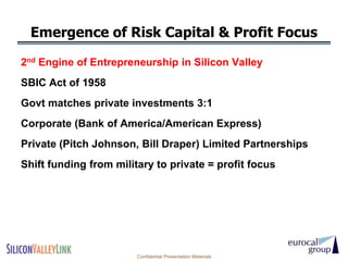 Emergence of Risk Capital & Profit Focus

2nd Engine of Entrepreneurship in Silicon Valley
SBIC Act of 1958
Govt matches private investments 3:1
Corporate (Bank of America/American Express)
Private (Pitch Johnson, Bill Draper) Limited Partnerships
Shift funding from military to private = profit focus




                        Confidential Presentation Materials
 