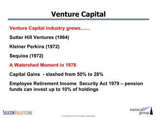 Venture Capital
Venture Capital industry grows……
Sutter Hill Ventures (1964)
Kleiner Perkins (1972)
Sequioa (1972)
A Watershed Moment in 1978
Capital Gains - slashed from 50% to 28%
Employee Retirement Income Security Act 1979 – pension
funds can invest up to 10% of holdings




                         Confidential Presentation Materials
 