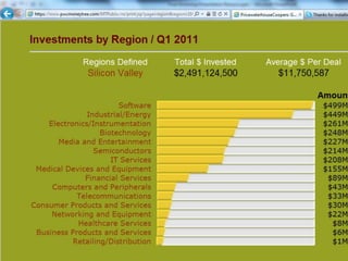 Confidential Presentation Materials
 