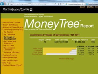 Confidential Presentation Materials
 