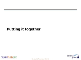 Putting it together




              Confidential Presentation Materials
 
