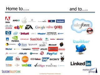 Home to…..                                         and to…..




             Confidential Presentation Materials
 
