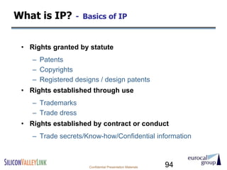 What is IP?      - Basics of IP



 • Rights granted by statute
    – Patents
    – Copyrights
    – Registered designs / design patents
 • Rights established through use
    – Trademarks
    – Trade dress
 • Rights established by contract or conduct
    – Trade secrets/Know-how/Confidential information



                     Confidential Presentation Materials   94
 