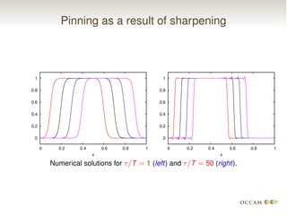 Pinning as a result of sharpening
Numerical solutions for ⌧/T = 1 (left) and ⌧/T = 50 (right).
 