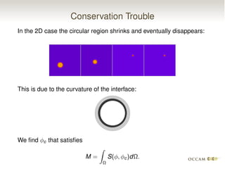 Conservation Trouble
In the 2D case the circular region shrinks and eventually disappears:
This is due to the curvature of the interface:
We ﬁnd c that satisﬁes
M =
Z
⌦
S( , c)d⌦.
 