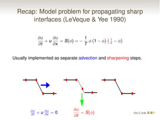 Recap: Model problem for propagating sharp
interfaces (LeVeque & Yee 1990)
@
@t
+ u
@
@x
= S( ) =
1
T
1 1
2
Usually implemented as separate advection and sharpening steps.
@
@t + u @
@x = 0
@
@t
= S( )
 