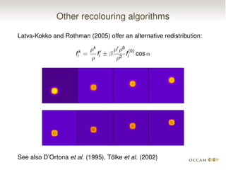 Other recolouring algorithms
Latva-Kokko and Rothman (2005) offer an alternative redistribution:
fk
i =
⇢k
⇢
f0
i ±
⇢r
⇢b
⇢2
f
(0)
i cos ↵
See also D’Ortona et al. (1995), Tölke et al. (2002)
 