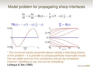 Model problem for propagating sharp interfaces
@
@t
+ u
@
@x
= S( ) =
1
T
1 1
2
TS( ) = 1 1
2
d
dt = S( )
“ The numerical results presented above indicate a disturbing feature
of this problem – it is possible to compute perfectly reasonable results
that are stable and free from oscillations and yet are completely
incorrect. Needless to say, this can be misleading.”
LeVeque & Yee (1990)
 