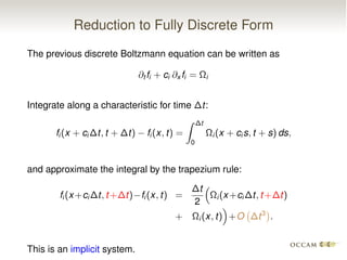 Reduction to Fully Discrete Form
The previous discrete Boltzmann equation can be written as
@t fi + ci @x fi = ⌦i
Integrate along a characteristic for time t:
fi (x + ci t, t + t) fi (x, t) =
Z t
0
⌦i (x + ci s, t + s) ds,
and approximate the integral by the trapezium rule:
fi (x +ci t, t+ t) fi (x, t) =
t
2
⇣
⌦i (x +ci t, t+ t)
+ ⌦i (x, t)
⌘
+O t3
.
This is an implicit system.
 