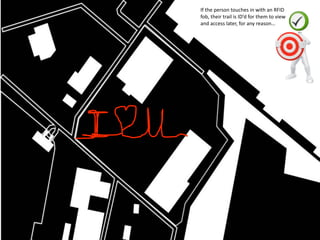 If the person touches in with an RFID 
fob, their trail is ID’d for them to view 
and access later, for any reason…
 