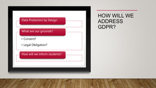 HOW WILL WE
ADDRESS
GDPR?
Data Protection by Design
• Consent?
• Legal Obligation?
What are our grounds?
How will we inform students?
 