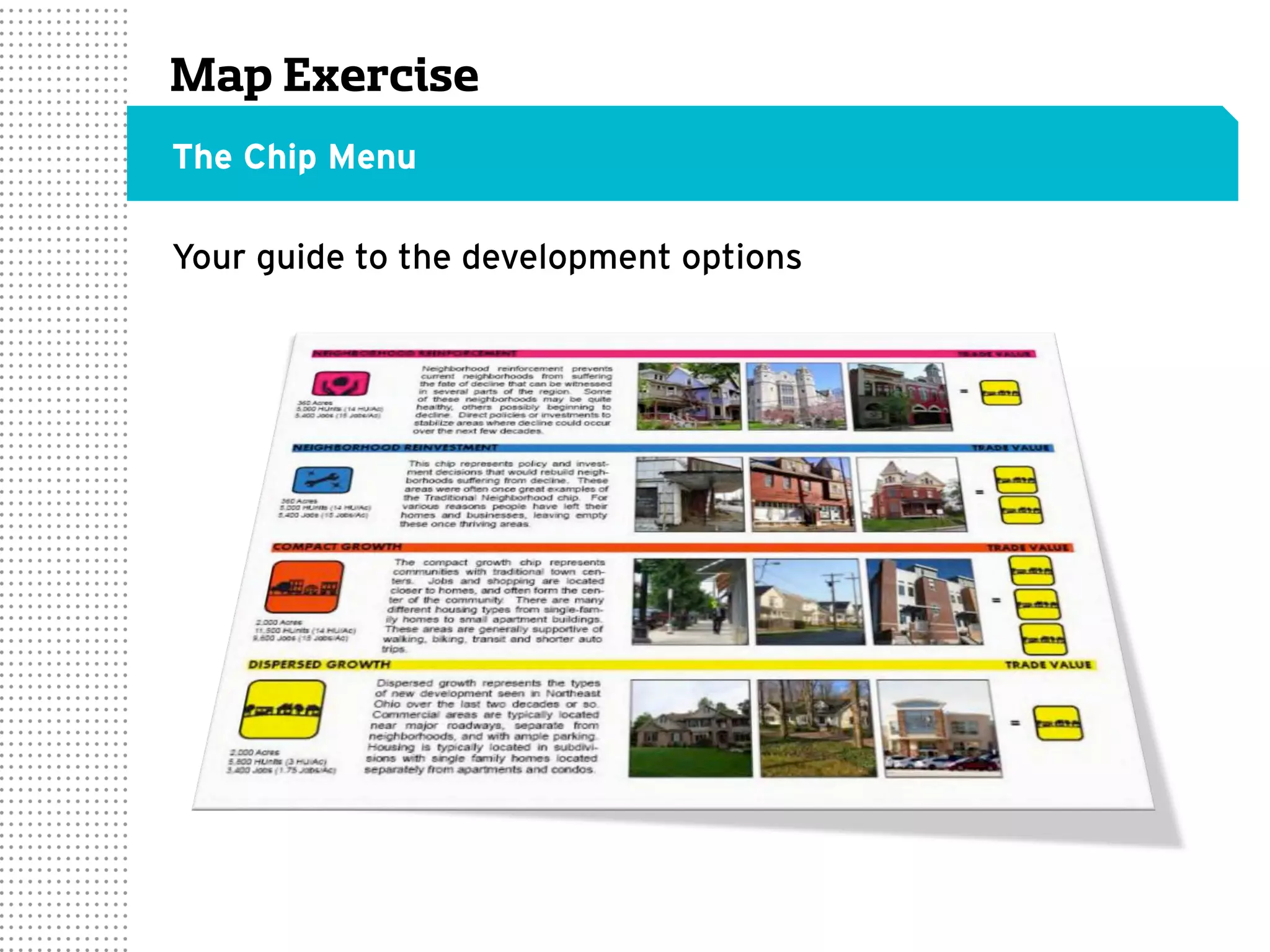 Map Exercise
The Chip Menu
Your guide to the development options
 