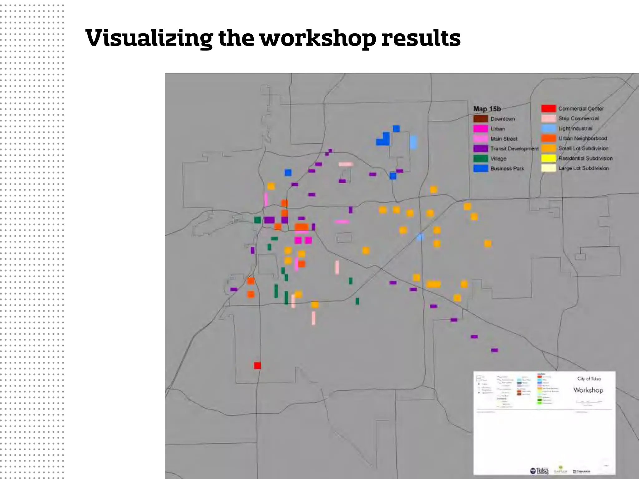 Visualizing the workshop results
 