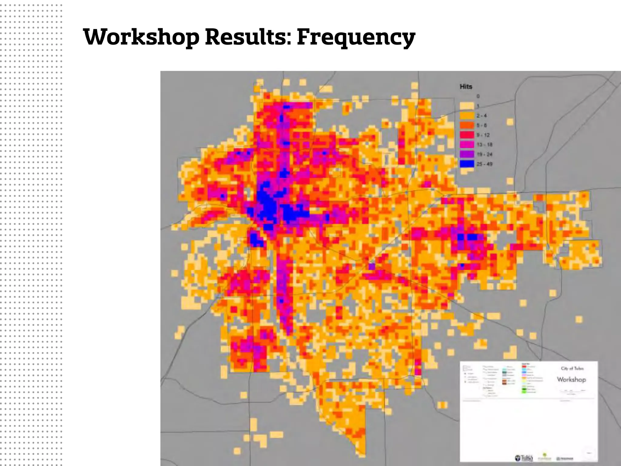 Workshop Results: Frequency
 